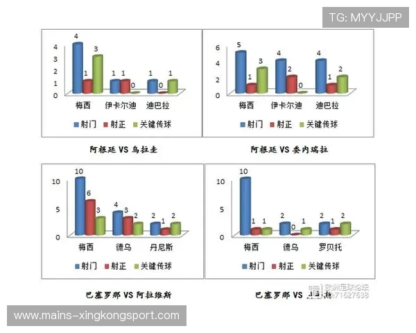巴黎准备通过合约优化完成锋线与中场的平衡 巴黎准备通过合约优化完成锋线与中场的平衡